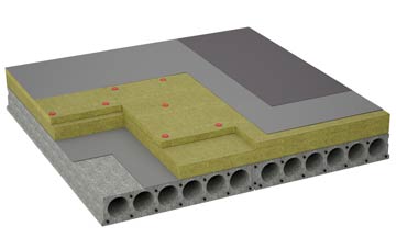 considerations of Geseilfa flat roofing insulation